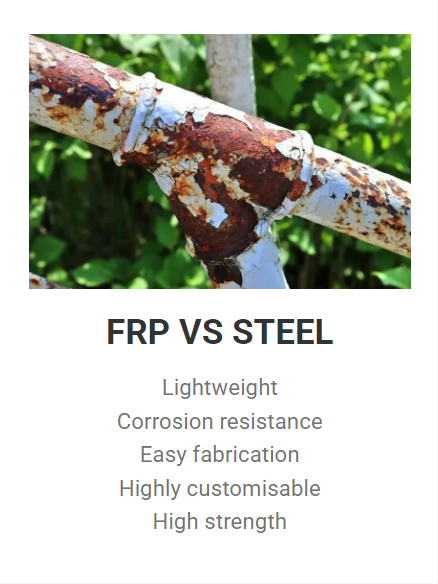 FRP versus acero: por qué más industrias están recurriendo a materiales FRP